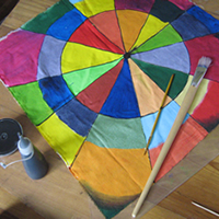 what you need for fabric painting